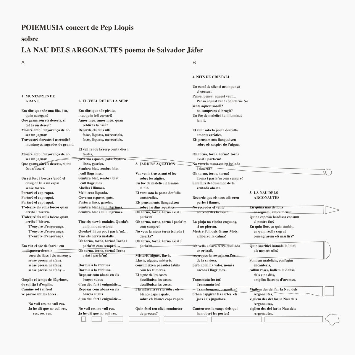 Pep Llopis - Poiemusia La Nau Dels Argonauts LP